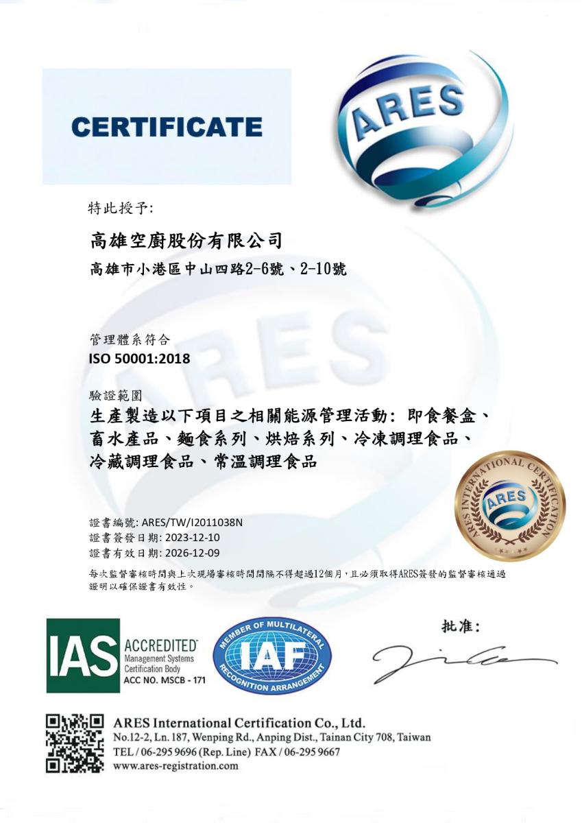 ISO 50001